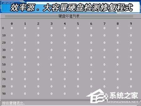 Win7硬盤壞道怎么解決？