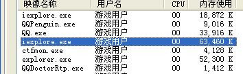 WinXP系統(tǒng)中iexplore.exe是什么進程？