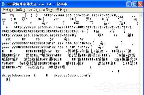 WinXP系統(tǒng)cfg文件格式怎么打開?