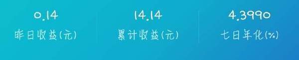 支付寶經(jīng)營(yíng)攢福氣換的體驗(yàn)金怎么使用_ 攢福氣的體驗(yàn)金使用方式指南