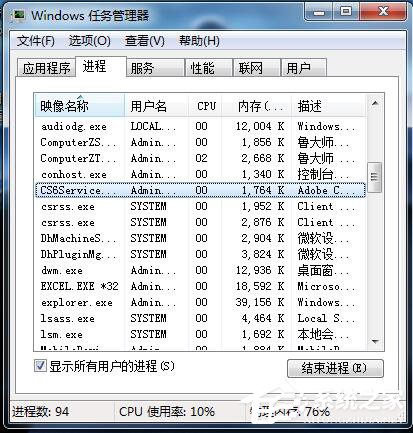 Win7系統CPU占用率高如何解決?