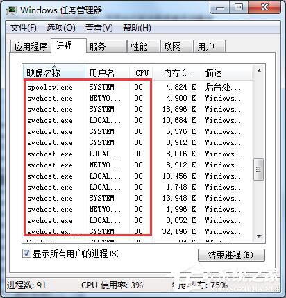 Win7系統CPU占用率高如何解決?