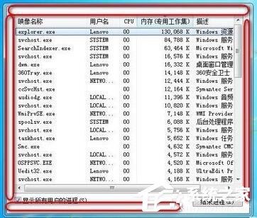 如何解決Win7任務(wù)管理器標(biāo)題欄不見了的問題?