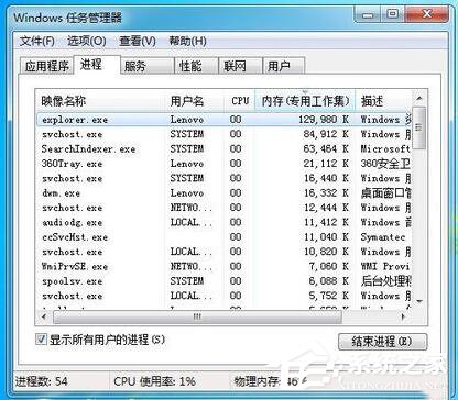 如何解決Win7任務(wù)管理器標(biāo)題欄不見了的問題?