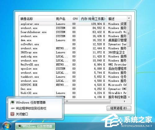 如何解決Win7任務(wù)管理器標(biāo)題欄不見了的問題?