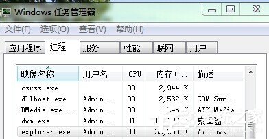 如何解決Win7開機后桌面什么都沒有的問題?