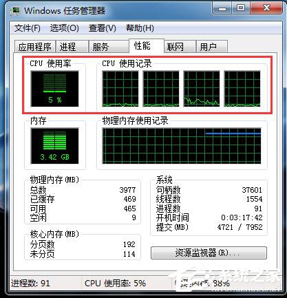 Win7 CPU使用率忽高忽低怎么辦?