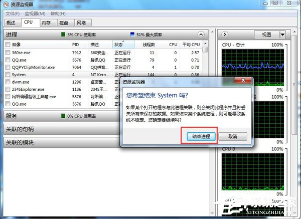 Win7 CPU使用率忽高忽低怎么辦?