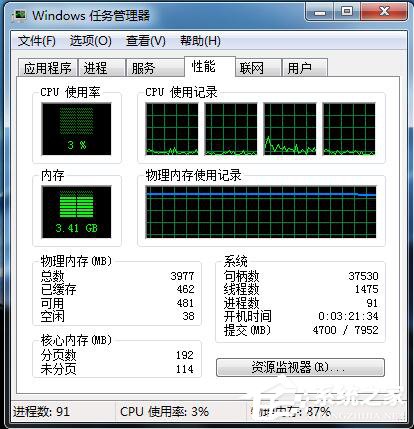 Win7 CPU使用率忽高忽低怎么辦?