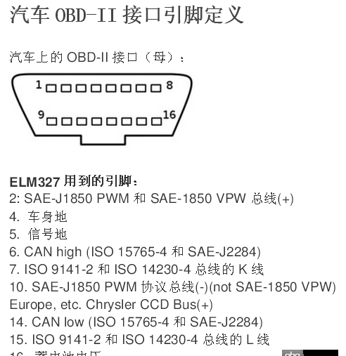 python - 能通過CAN控制一部普通的家用轎車嗎？