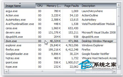 Win7系統中dwm.exe是什么進程？怎么關掉dwm.exe