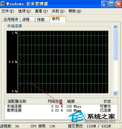 WinXP系統怎么查網速?查網速的方法