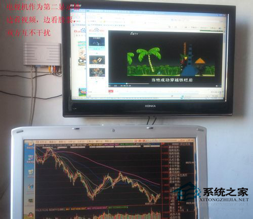 WinXP系統的筆記本如何連接電視？筆記本連接液晶電視方法