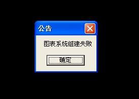 Win7系統(tǒng)中DNF開不了如何解決？
