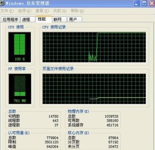 Win10 21H2系統出現性能降低/占用率偏高問題如何解決？