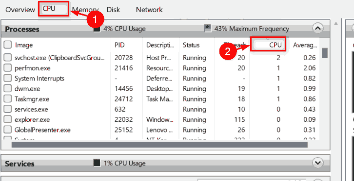 怎么檢查Win11中哪些進程占用更多CPU?