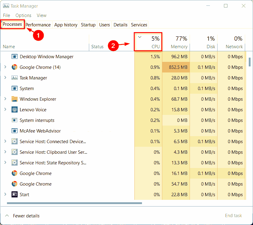 怎么檢查Win11中哪些進程占用更多CPU?