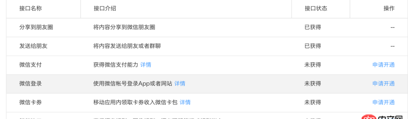android-studio - android app微信登錄一定要申請(qǐng)了登錄權(quán)限才能測(cè)試?