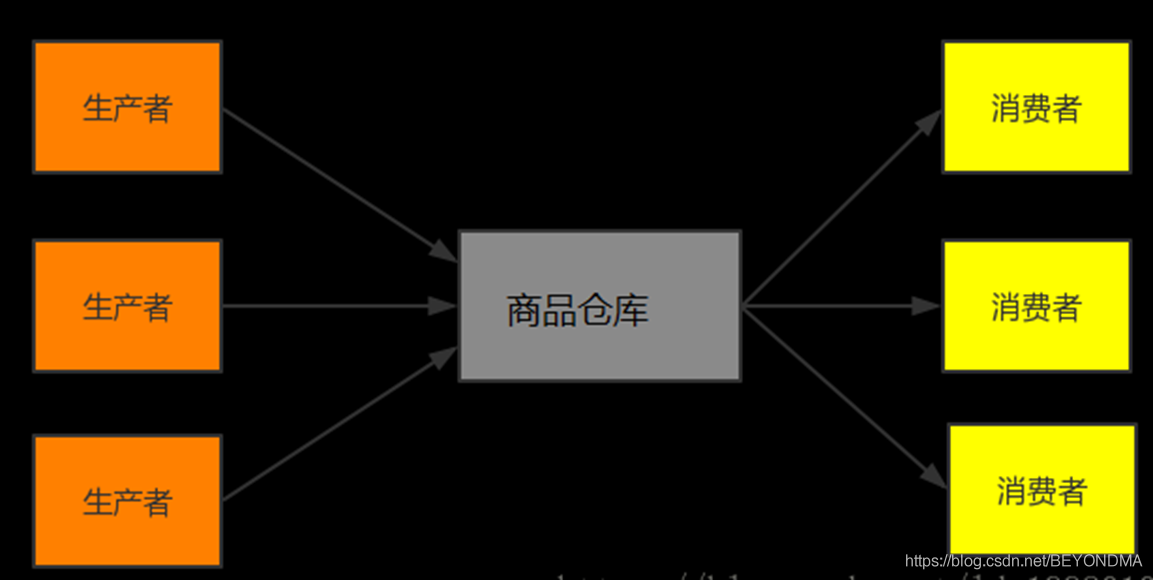 C和Java沒那么香了,Serverless時代Rust即將稱王?
