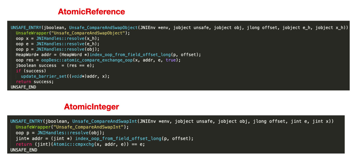詳解Java高并發(fā)編程之AtomicReference