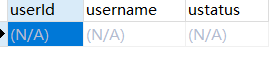 Java Spring5學習之JdbcTemplate詳解