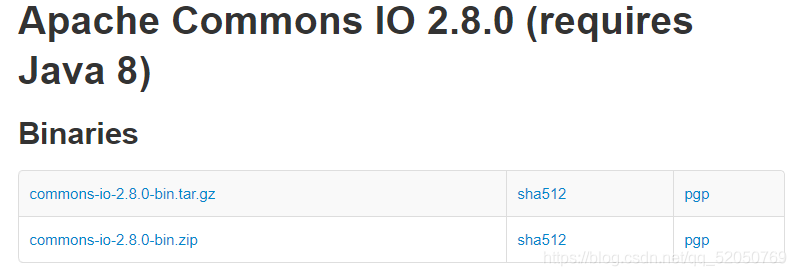 Java commons io包實現多線程同步圖片下載入門教程