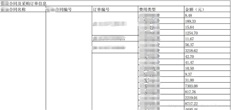 java生成pdf表格,調(diào)用itext創(chuàng)建的實(shí)例