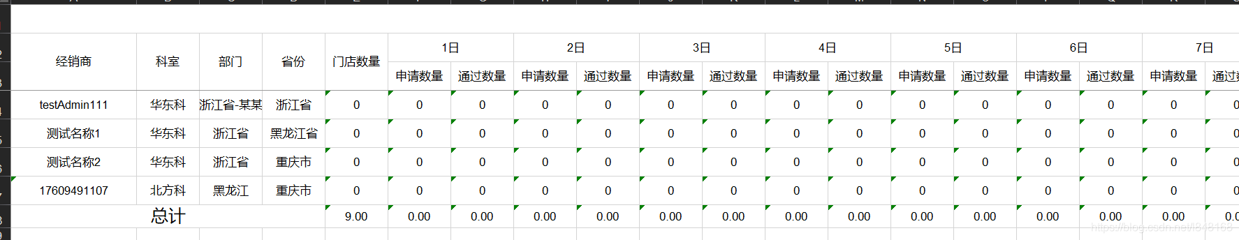 Java中EasyPoi導(dǎo)出復(fù)雜合并單元格的方法