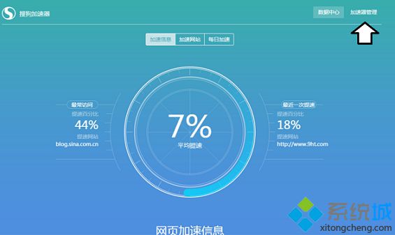 Win10專業版給搜狗瀏覽器怎么加速?加速技巧分享