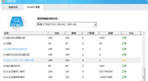 Win7檢測(cè)硬盤提示ultra dma crc錯(cuò)誤計(jì)數(shù)怎么辦？Win7檢測(cè)硬盤出現(xiàn)錯(cuò)誤解決方法