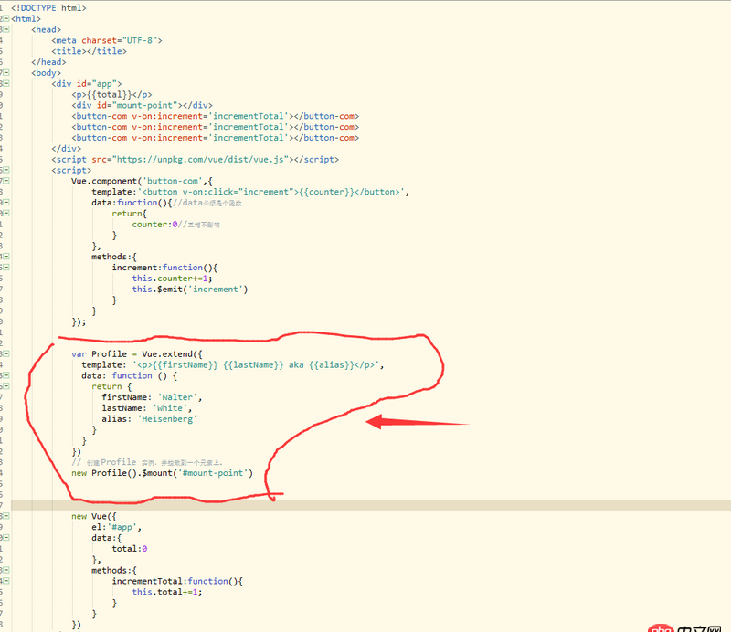 javascript - 關于vue.extend在不同開發(fā)環(huán)境下產(chǎn)生的問題！！