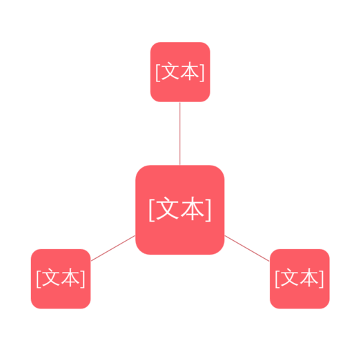 PPT中使用SmartArt制作總分關(guān)系圖具體操作方法