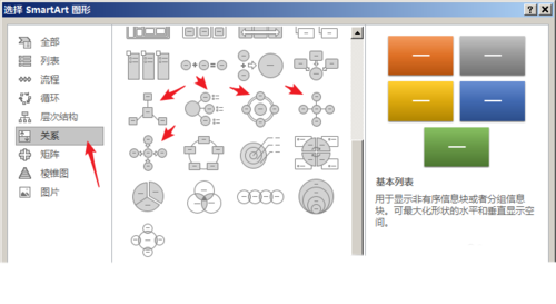 PPT中使用SmartArt制作總分關(guān)系圖具體操作方法