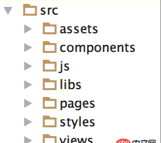 javascript - 大家都在用vue來(lái)做單頁(yè)項(xiàng)目，那vue是否可以在傳統(tǒng)多頁(yè)項(xiàng)目上？