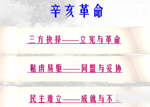 ppt制作出漂亮導航具體操作流程