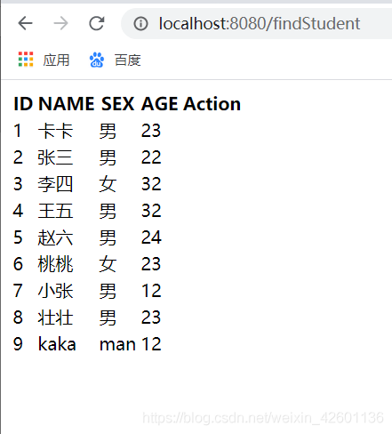 Java中的使用及連接Redis數(shù)據(jù)庫(附源碼)