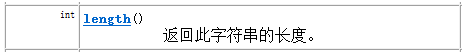 Java object類及正則表達式原理解析