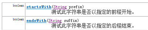 Java object類及正則表達式原理解析
