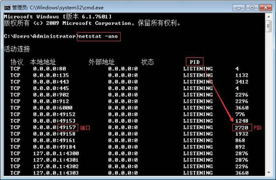 win7電腦查看端口占用情況的操作流程