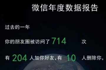 微信中查看年度數據報告具體操作流程