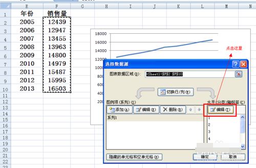 在Excel折線圖里設(shè)置橫坐標(biāo)的簡單操作