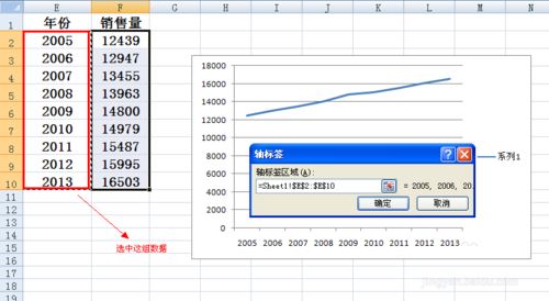 在Excel折線圖里設(shè)置橫坐標(biāo)的簡單操作
