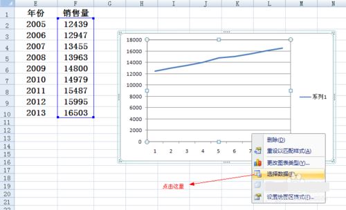 在Excel折線圖里設(shè)置橫坐標(biāo)的簡單操作