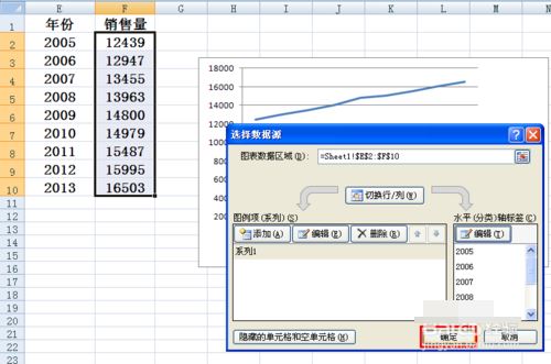 在Excel折線圖里設(shè)置橫坐標(biāo)的簡單操作