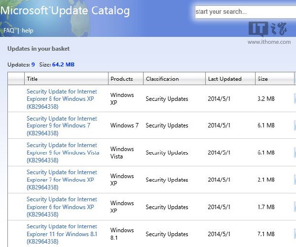 微軟已推送IE零日補(bǔ)丁 XP/Win8.1一個不少！