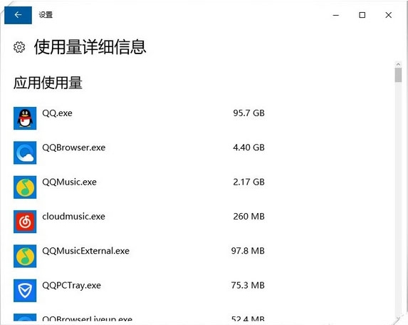 win10系統(tǒng)中查看流量使用情況的具體操作流程