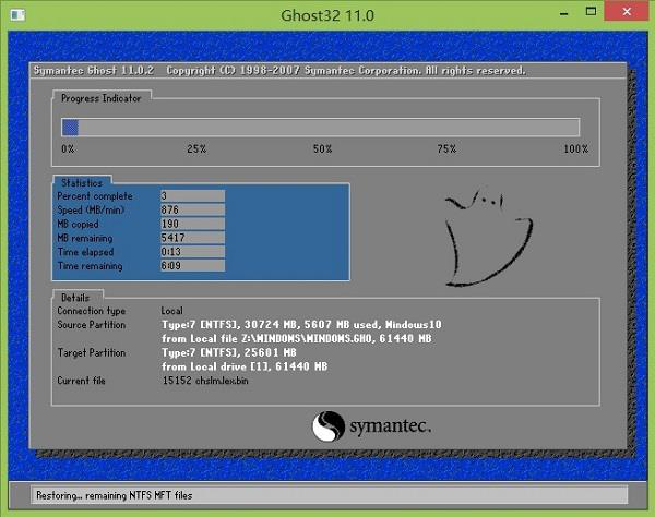 華碩飛行堡壘 ZX53V筆記本U盤怎么安裝win7系統 安裝win7系統步驟分享