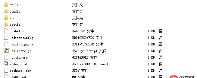 html - 現(xiàn)在的web項目怎么運行？