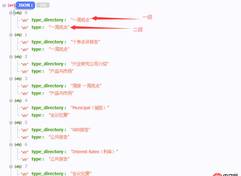javascript - angularjs如何根據一級菜單查詢二級菜單？