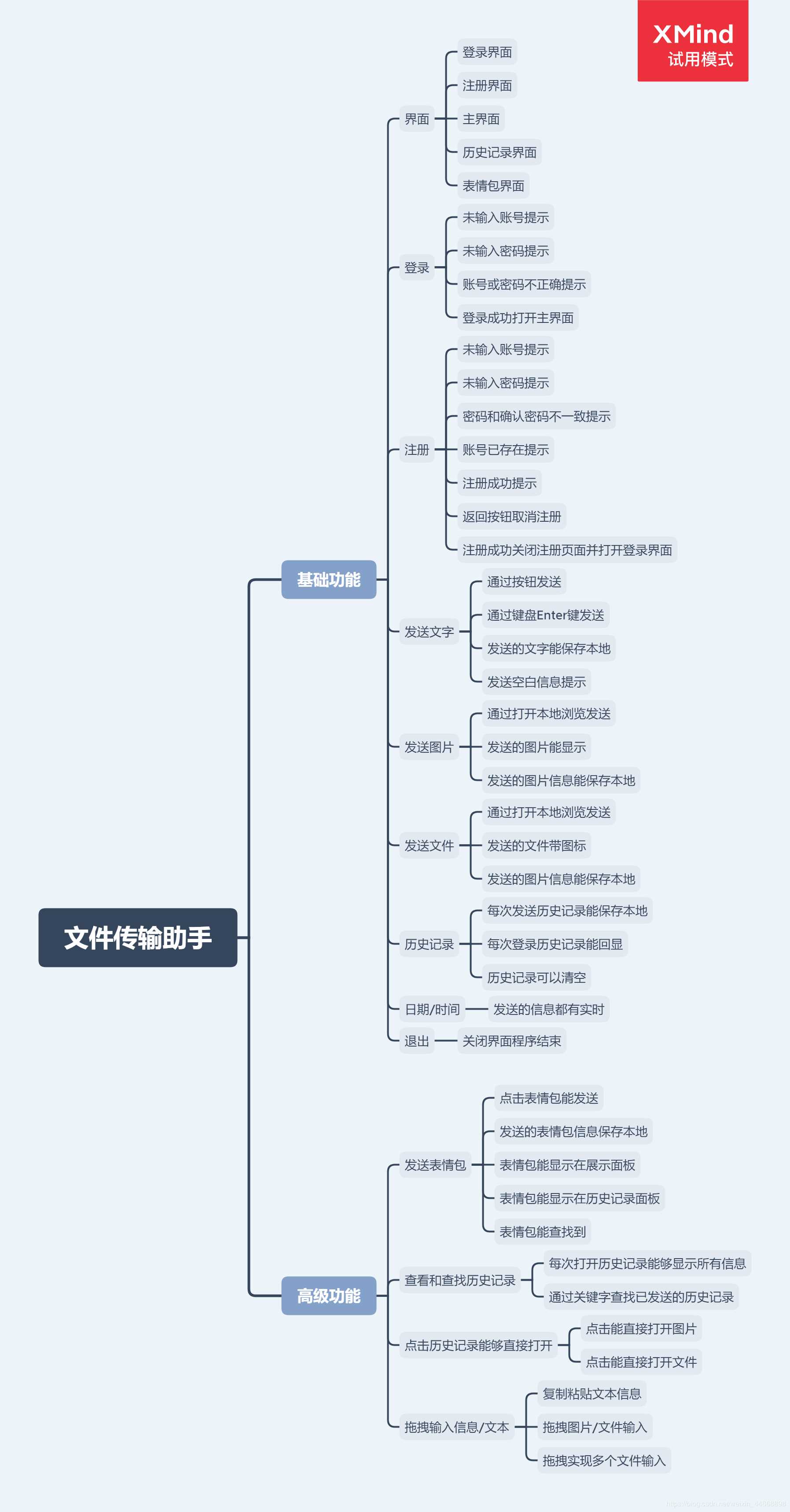 Java 文件傳輸助手的實現(單機版)